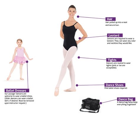 how to dress for a ballet: exploring the art of choosing attire for a performance