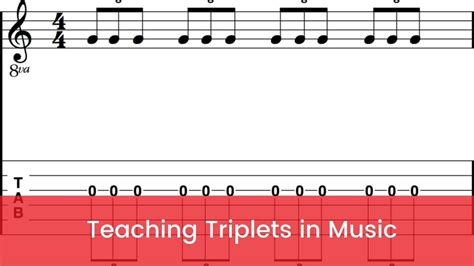 What are triplets in music and how do they dance on the staves?